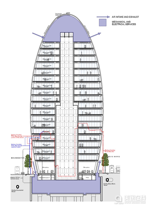 伦敦最新力作:火腿罐头摩天大楼 - 中国展览设