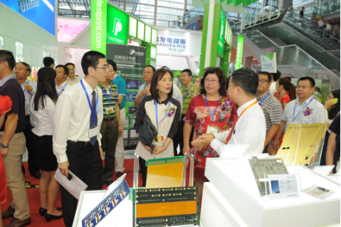 国际展会