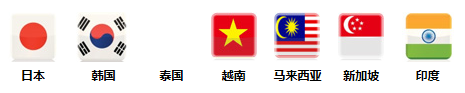 国际展会