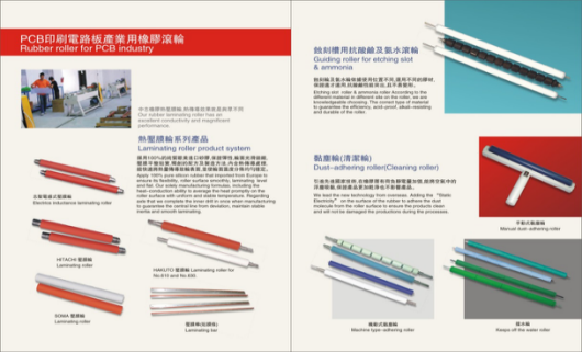 国际展会